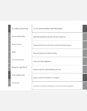 toyota roomy 2022 2023 & 2024 owners manual in english